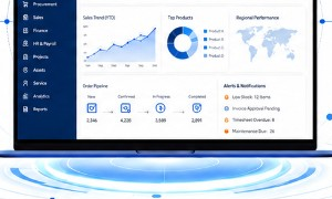 IxpertOnCloud sales and operations dashboard