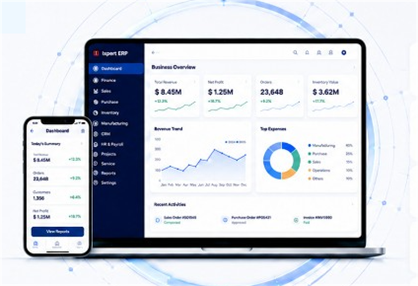 IxpertOnCloud desktop and mobile business overview dashboards